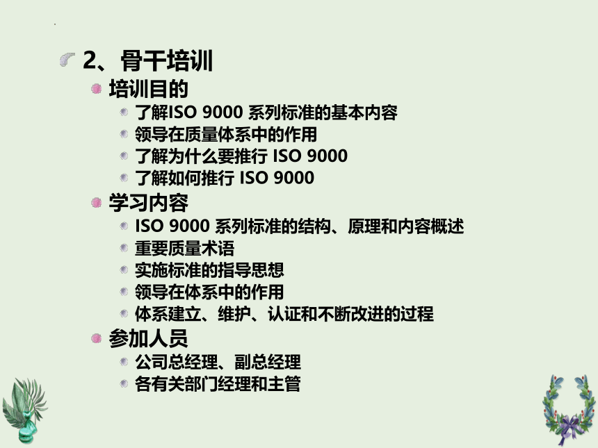 第六章服装企业质量管理体系的建立与实施3 课件(共33张PPT)《服装品质管理（第2版）》同步教学（中国纺织出版）