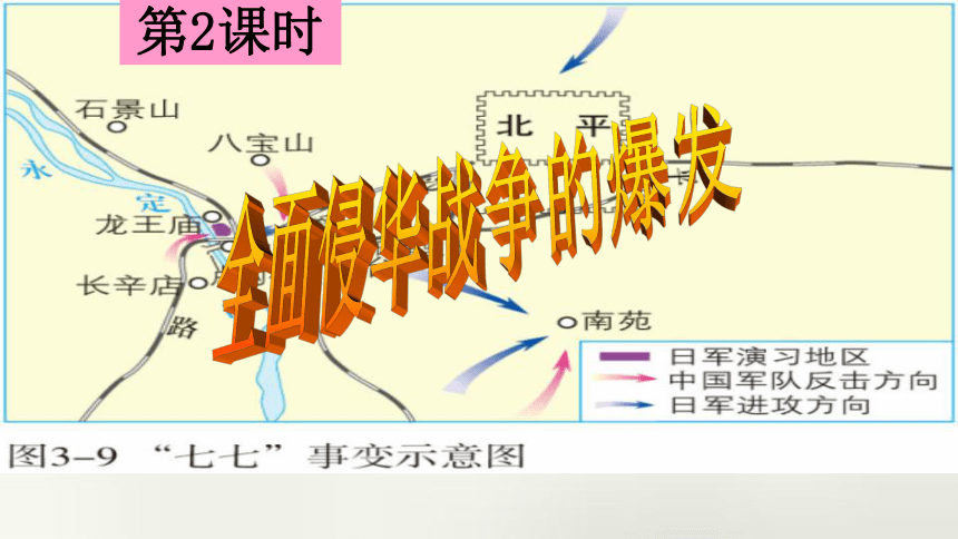 3.2.2日本发动全面侵华战争 课件（19张PPT）