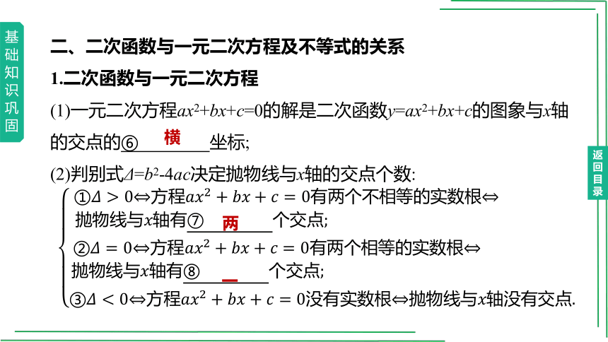 【2022中考数学一轮复习】14 二次函数的图象与性质(二) 基础巩固+考向探究 课件（共37张PPT）