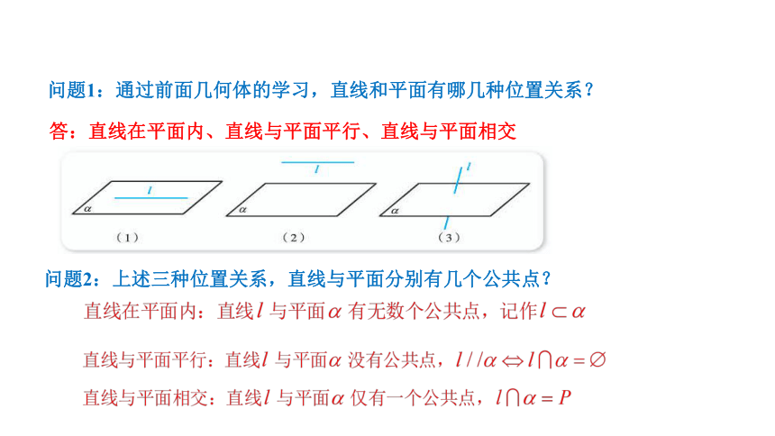 11.3.2 直线与平面平行 课件（共26张PPT）