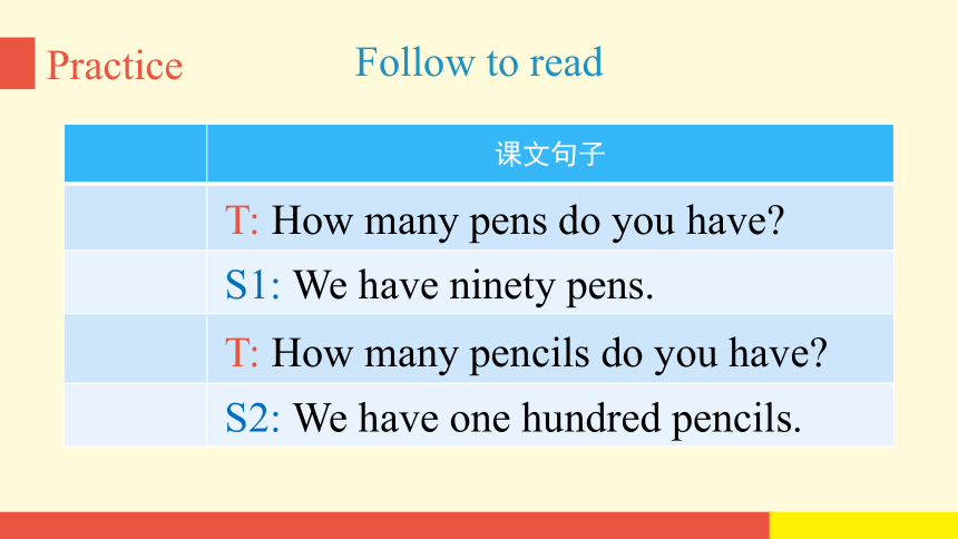 Unit 2 There are forty students in our class Lesson 11 课件（共22张PPT)