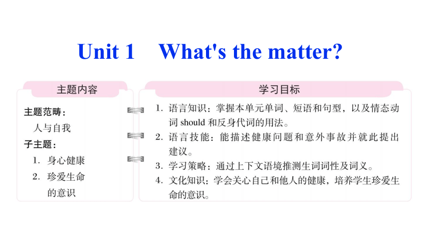 Unit 1 What's the matter?Section A (1a～2d) 课件（共26张PPT） 人教版英语八年级下册