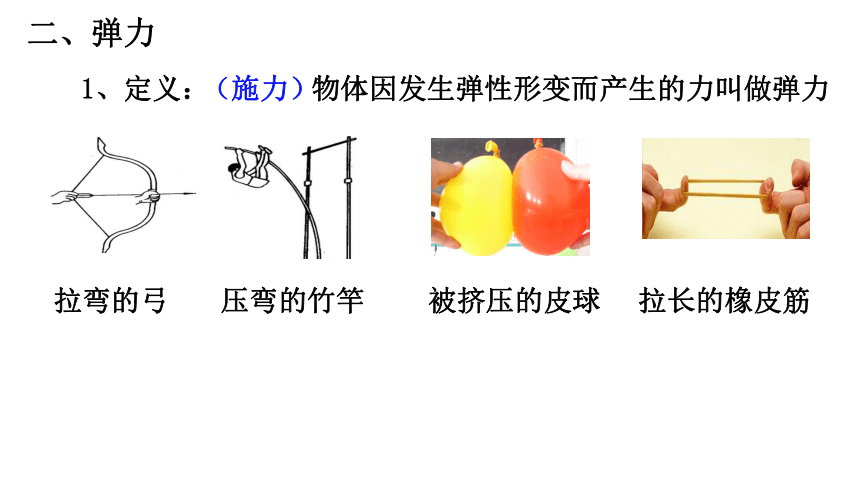 2021-2022学年沪科版物理八年级6.3弹力与弹簧测力计 课件(共21张PPT)