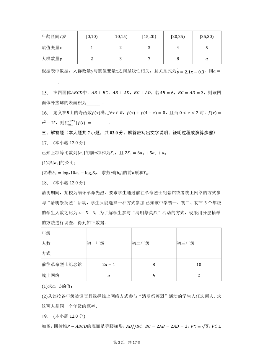 2023年陕西省商洛市高考数学三模试卷（文科）（含解析）