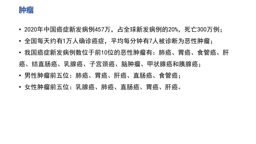 4.5癌前病变、上皮内瘤变  课件(共23张PPT) -《病理学基础》同步教学（人卫版）