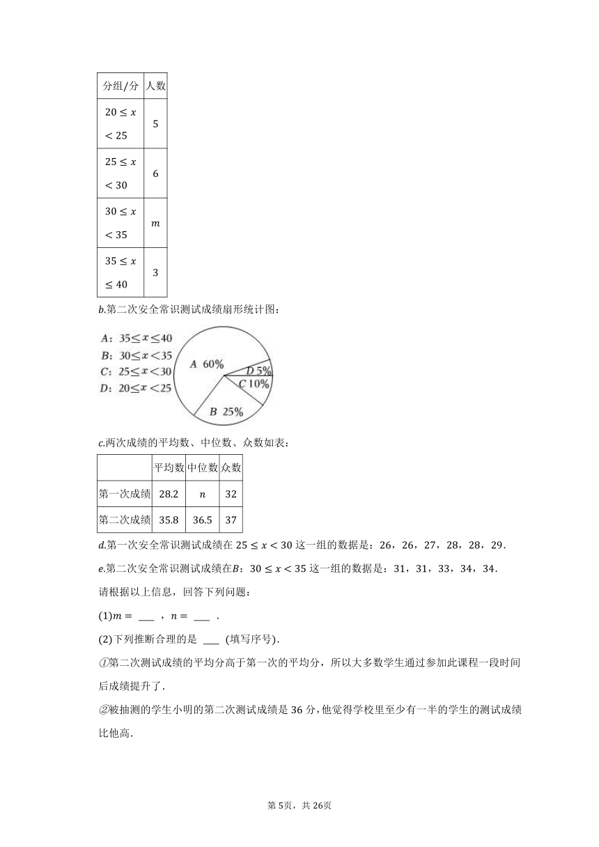 2023年山东省德州市宁津县中考数学二模试卷（含解析）