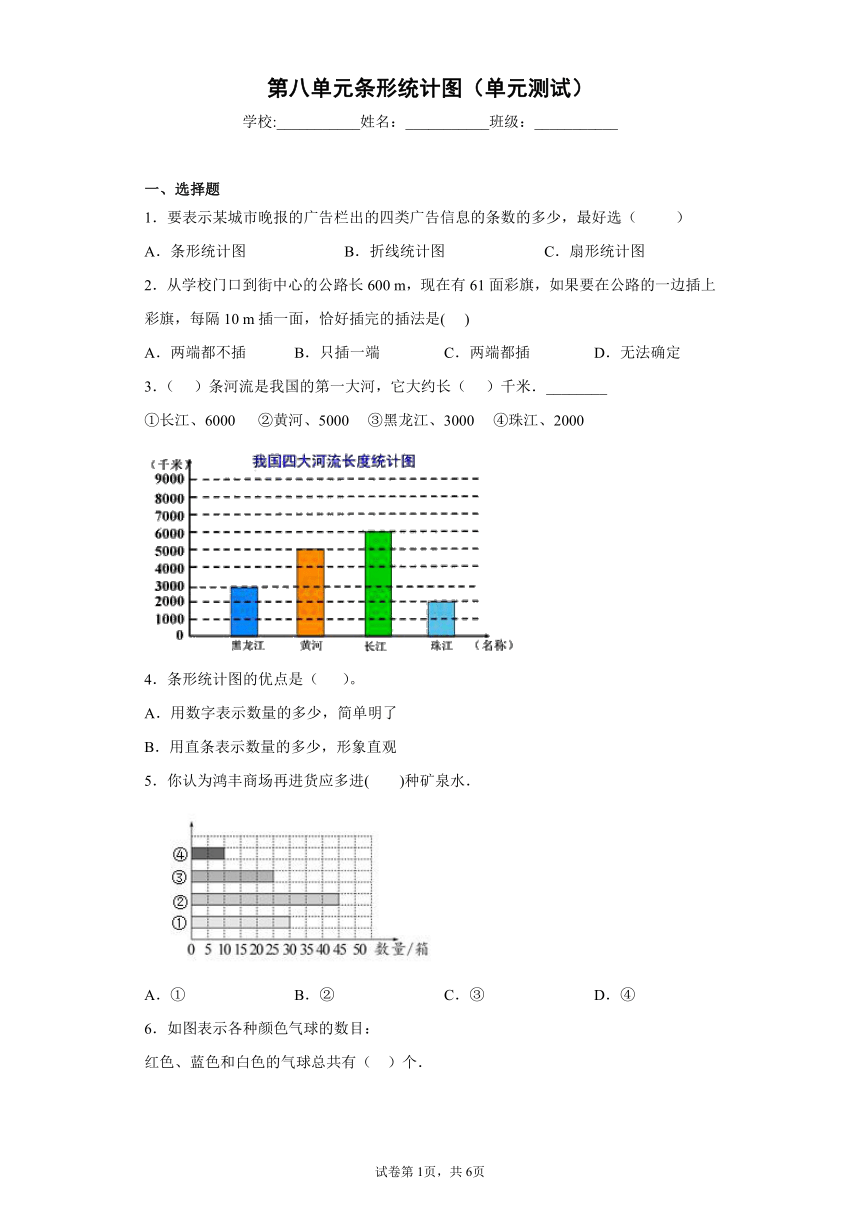青岛版数学四年级上册  第八单元条形统计图（单元测试）（含答案）