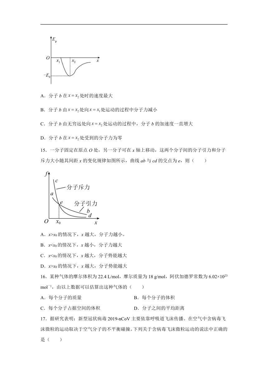 2021-2022学年鲁科版（2019）选择性必修第三册 1.1分子动理论的基本观点 课时练（word解析版）