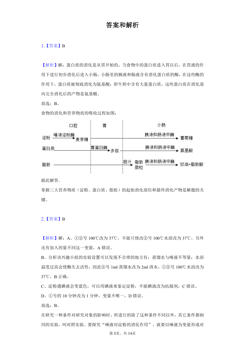 2021-2022学年广西钦州四中七年级（下）第二周周测生物试卷（word版，含解析）