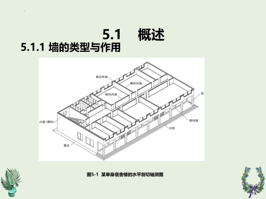 第5章墙体1  课件(共30张PPT)《建筑识图与构造》同步教学（机械工业出版社）