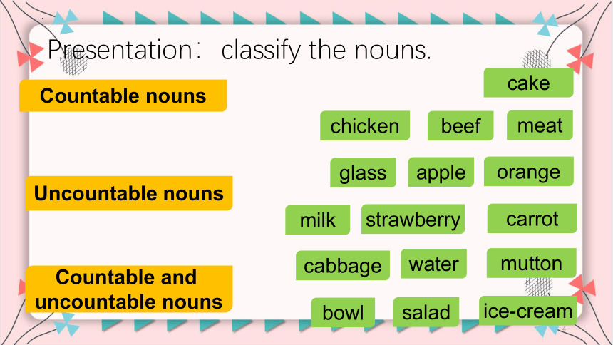 人教版七年级下册Unit 10 Section A Grammar-3c 课件(共29张PPT)