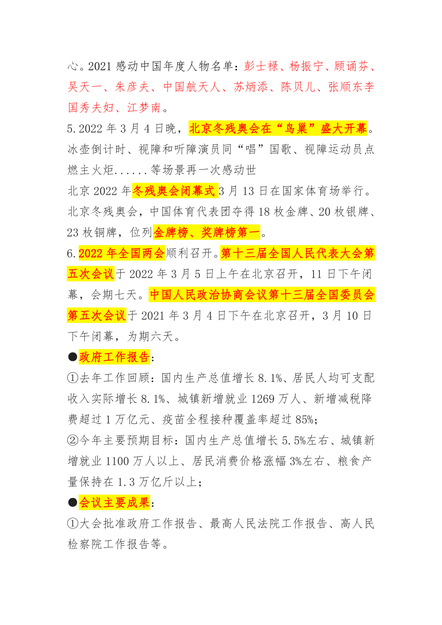 2022年3月时事政治考点（国内+国际）