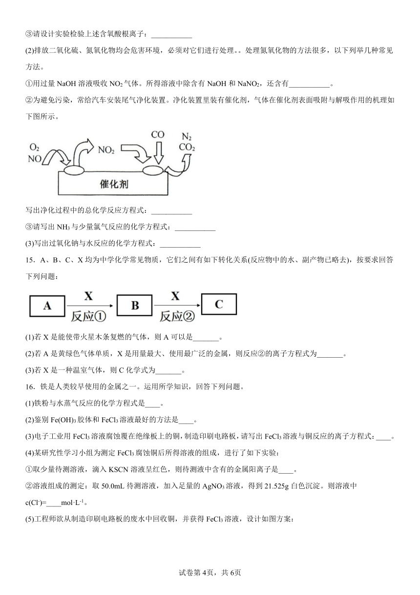 第五章《化工生产中的重要非金属元素》测试（含解析）2022-2023学年下学期高一化学人教版（2019）必修第二册