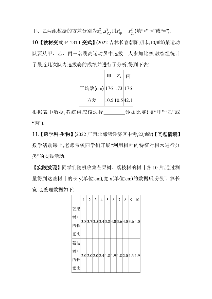 北京课改版数学八年级下册 17.1 方差 同步练习（含解析）