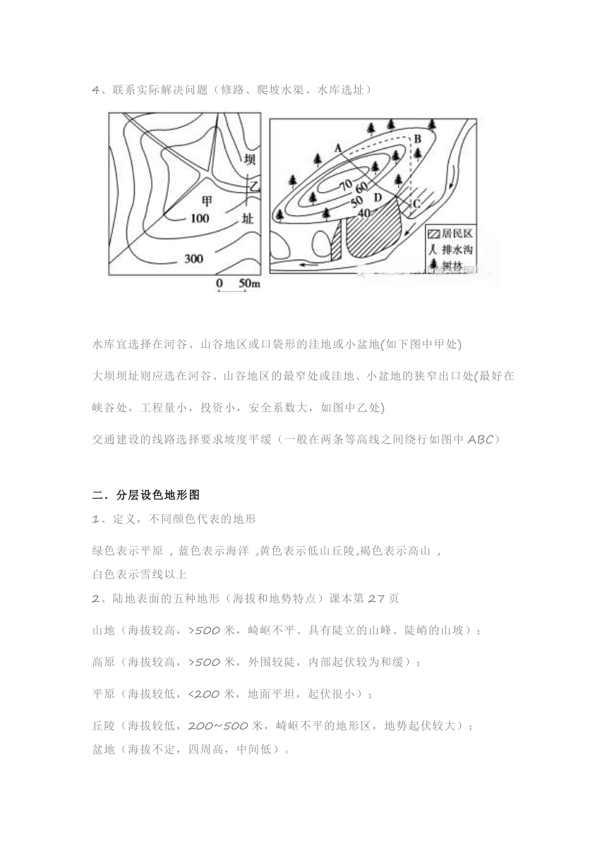 七年级上册地理《地形图的判读》知识点+练习