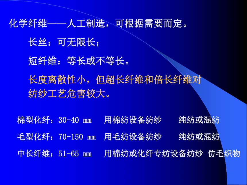 第三章 纤维的形态及表征 课件(共59张PPT)-《服装材料》同步教学（中国纺织出版社）