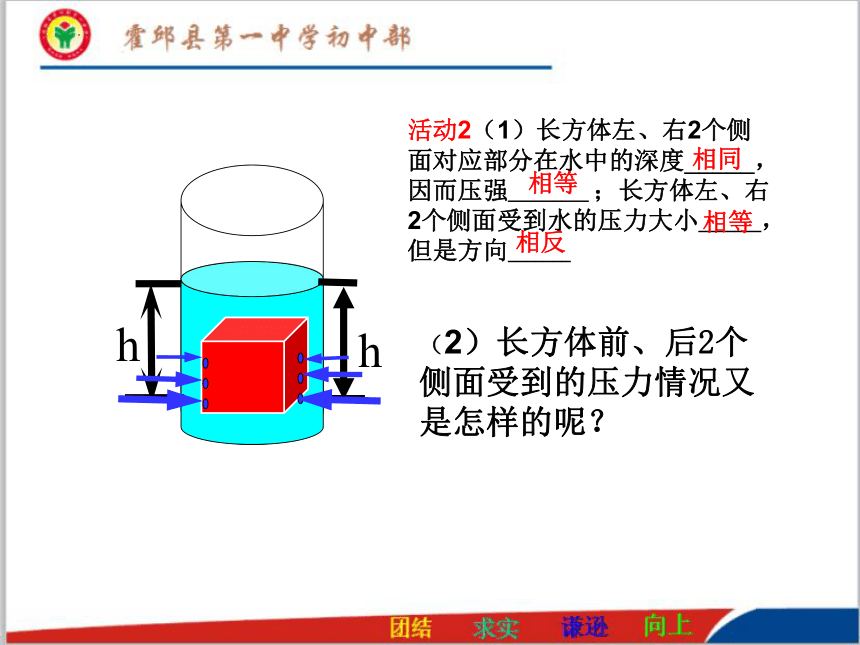 9.1认识浮力课件2021-2022学年沪粤版物理八年级下册(共22张PPT)