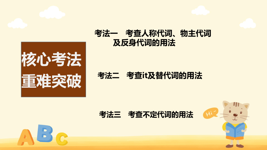 2023年高考英语二轮专题复习：代词(2) 课件（20张PPT）