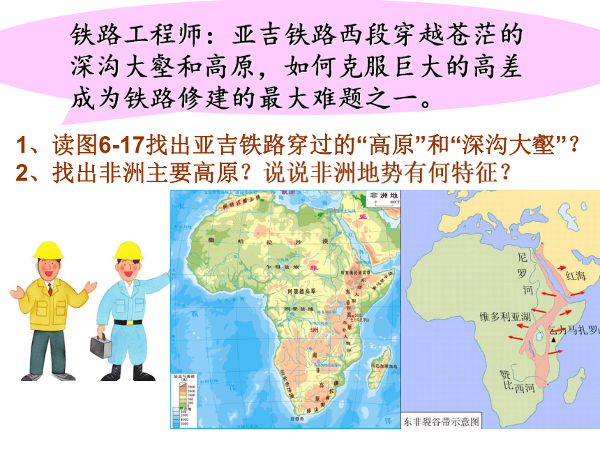 6.2非洲 课件(共48张PPT) 2022-2023学年七年级地理下学期湘教版