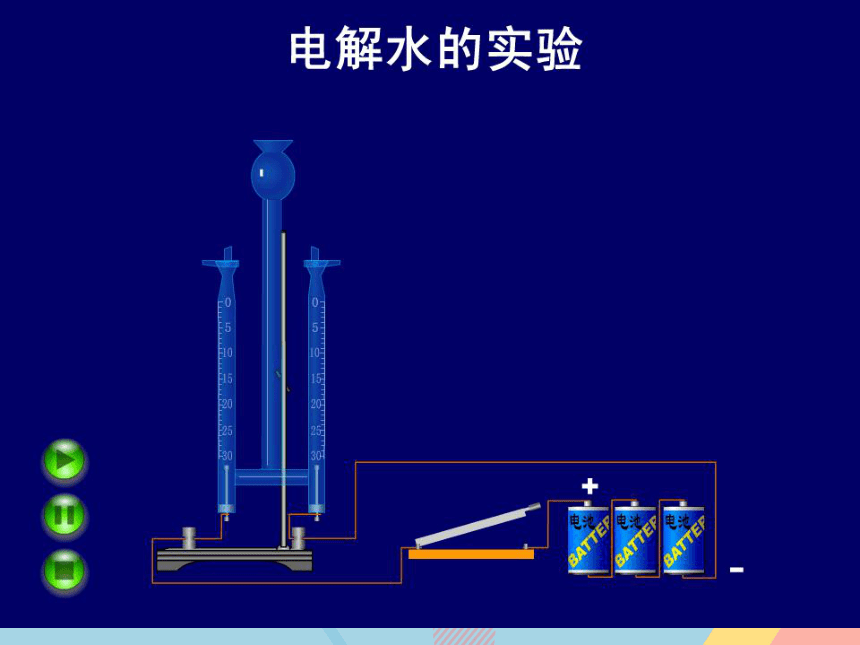 鲁教版化学九年级上册 第二单元 第二节  水分子的变化   课件(共19张PPT)