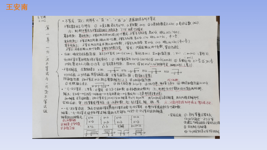 北师大版八年级数学下册 第二章《一元一次不等式与一元一次不等式组》回顾与思考 课件(共29张PPT)