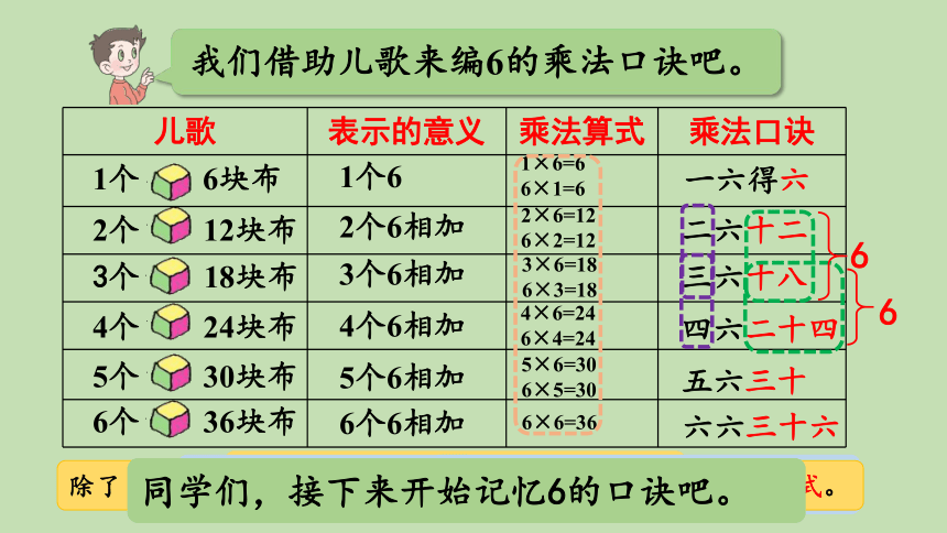 青岛版数学二年级上册 四凯蒂学艺——表内乘法（二） 信息窗1 6的乘法口诀 课件（23张ppt）