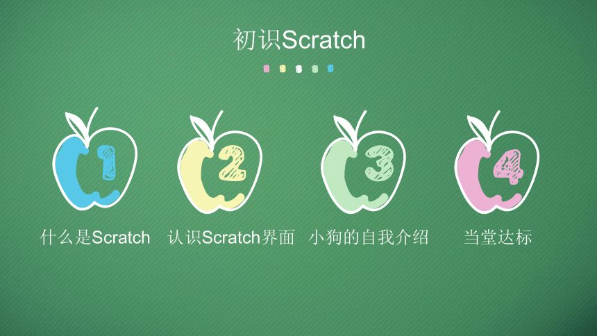 初识Scratch   课件(共27张PPT)  青岛版 五年级上