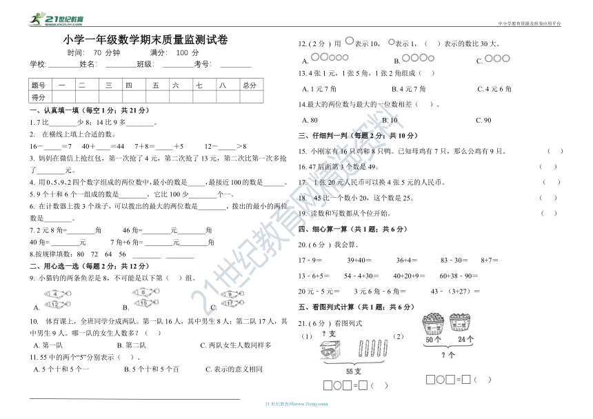 高频点试题-人教版一年级数学下册期末试卷（含答案）