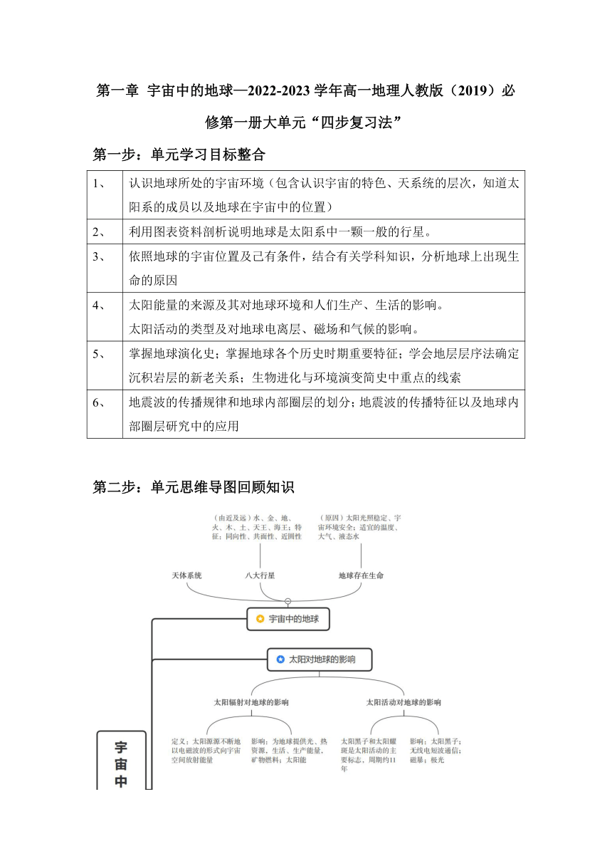 第一章 宇宙中的地球—2022-2023学年高一地理人教版（2019）必修第一册大单元“四步复习法” 学案