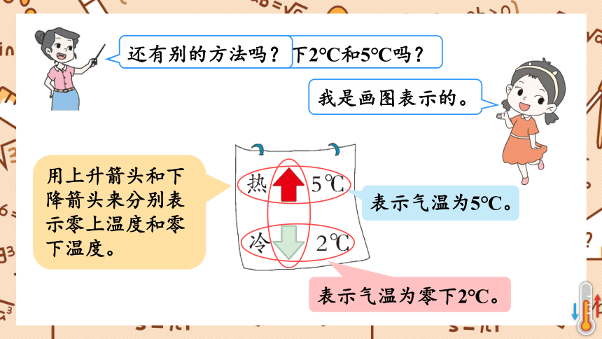 四年级上册数学课件-7.1 温度 北师版（26张ppt）