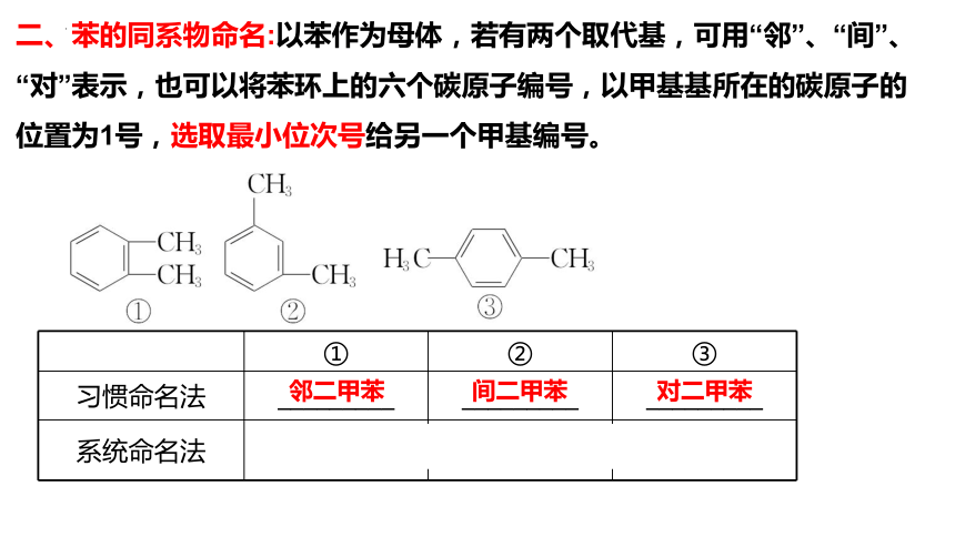 2.3.2 苯的同系物-高二化学课件(共21张PPT)（人教版选择性必修3）