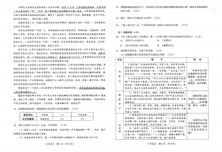 2023年吉林省长春市长春新区中考一模（5月份）语文试题（图片版含答案）