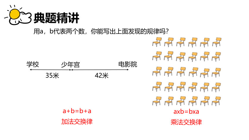 北师大(新)版 四上 第四单元 2.加法交换律和乘法交换律【优质课件】