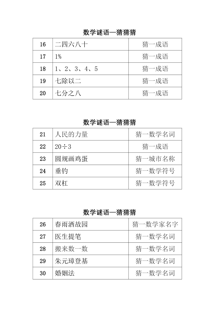 小学数学谜语大全（含谜底）