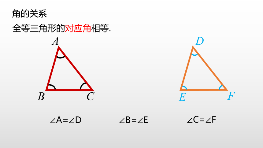 沪科版数学八年级上册14.1全等三角形同步课件(共17张PPT)