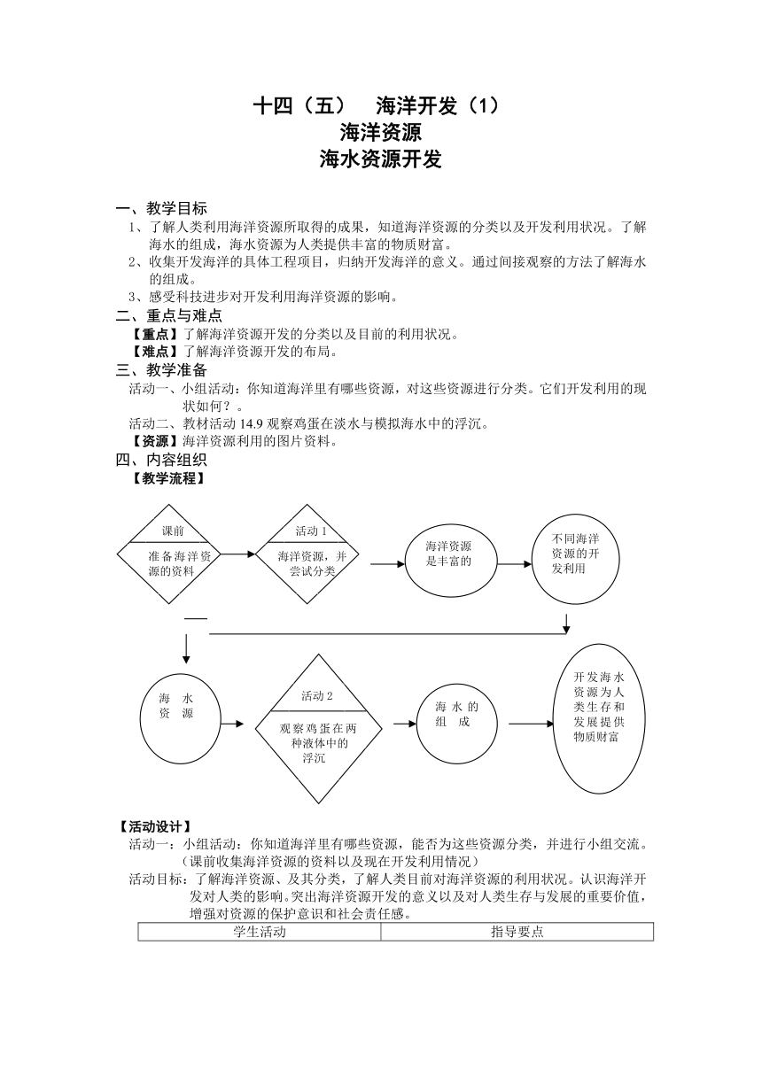 牛津上海版科学七年级下册 14.3 海洋开发（1） 教案