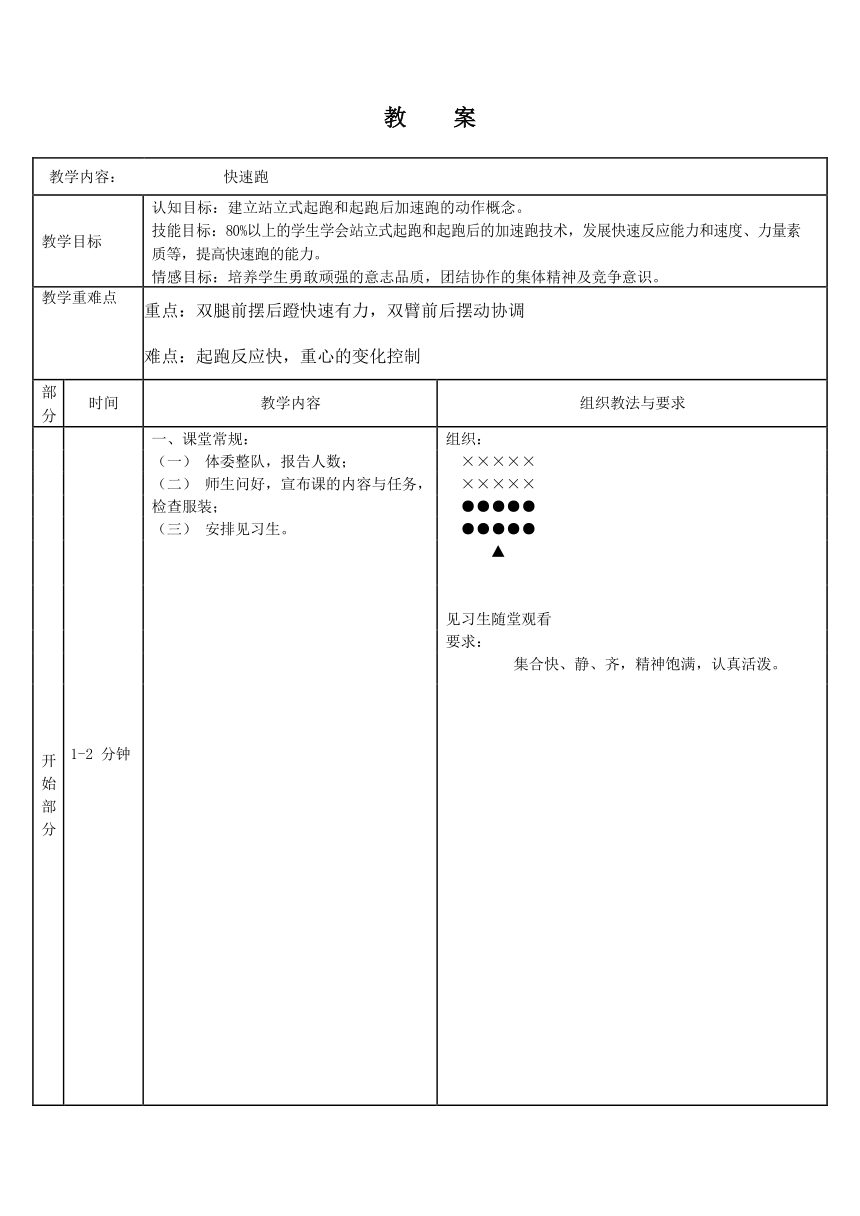 体育三年级下册 跳绳和快速跑 教案（表格式）