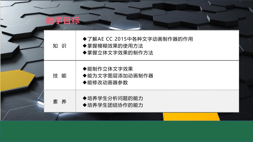 3.2善读医愚电子课件中职高教版AE影视后期特效制作实例教程(共22张PPT)