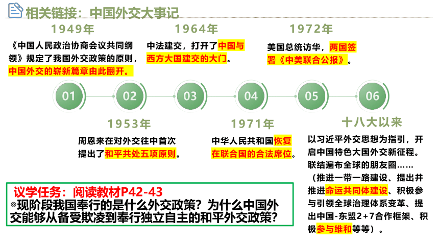 高中政治统编版选择性必修一5.1中国外交政策的形成与发展（共37张ppt）