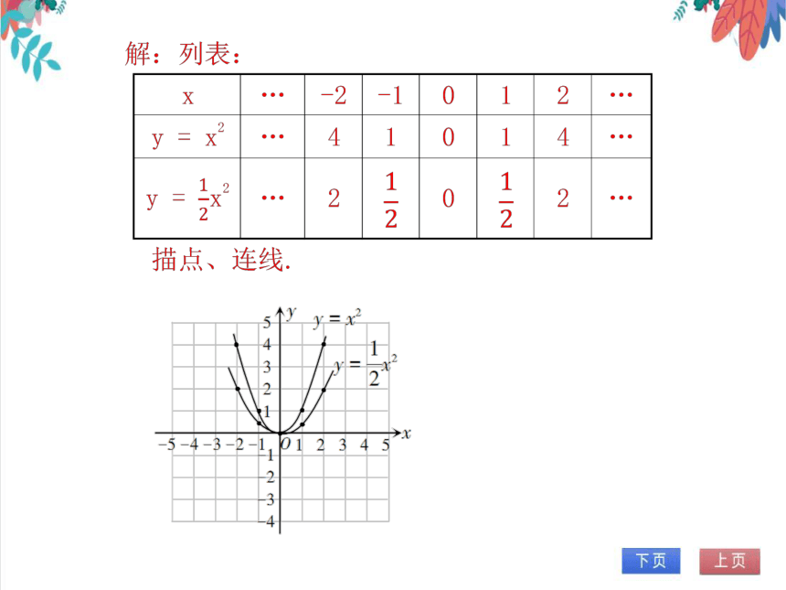 【北师大版】数学九(下) 2.2.1 二次函数y = ax2的图象与性质 同步练习本（课件版）