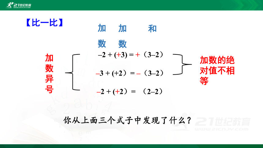 1.3.1 有理数的加法（1）课件（31张PPT）