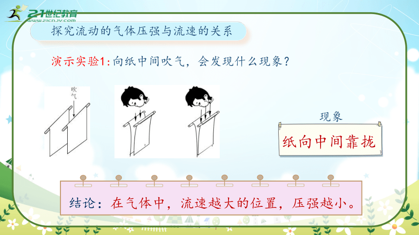 人教版物理八年级下册《液体压强与流速的关系》课件（44页ppt）