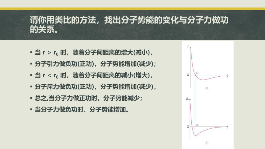 1.4 分子动能和分子势能 课件(共13张PPT) 高二下学期物理人教版（2019）选择性必修第三册