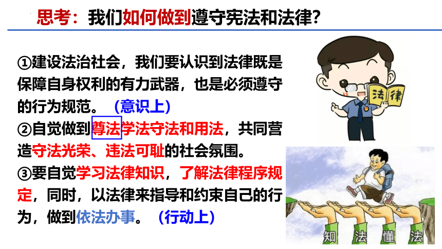 （核心素养目标）4.1公民基本义务  课件(共21张PPT)-2023-2024学年统编版道德与法治八年级下册