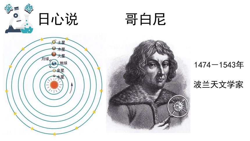 教科版（2017秋）六年级科学上册2.3人类认识地球运动的历史（课件共39张PPT)