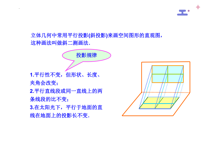 8.2立体图形的直观图 课件（共19张PPT）