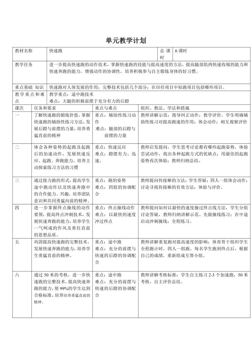 2021-2022学年度第一学期高二年级 体育与健康课教学计划 （含6课时教案）