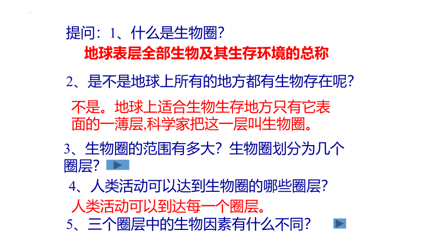 1.2.3 生物圈是最大的生态系统 课件(共24张PPT)2022-2023学年人教版生物七年级上册