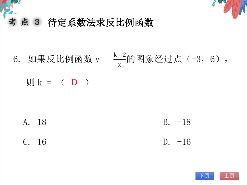 【北师大版】数学九（上）第6章 反比例函数 期末复习学案（课件版）