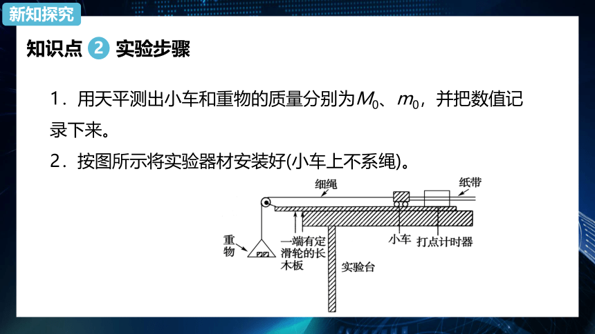 4.2探究加速度与力、质量的关系 课件-2020-2021学年人教版（2019）高中物理必修第一册PPT